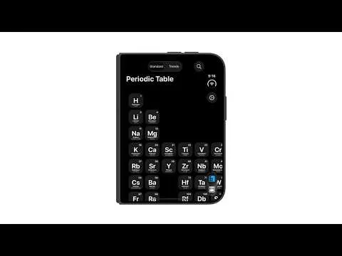 Periodic Table Chemistry: the element card beside the table