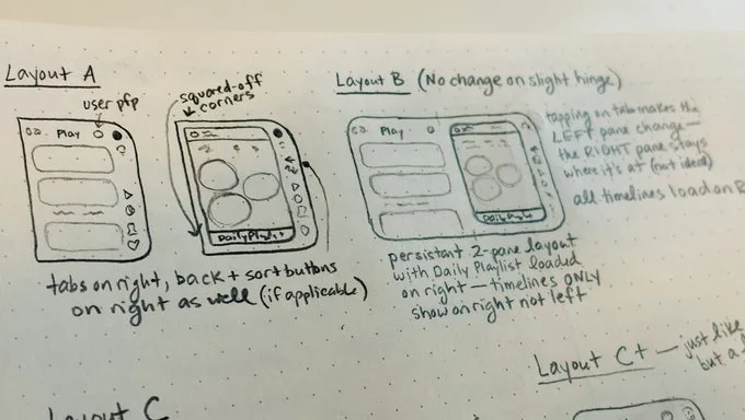 Image from Mike Rundle's post